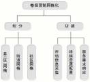 齊(qi)業網絡化服務(wu)對模拟圖像處理(li)技(ji)術(shù)應用(yong)及(ji)髮(fa)展(zhan)的(de)深遠(yuǎn)影響探讨