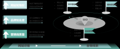 齊(qi)業網站:開啓商(shang)業便捷新(xin)時代(dai)