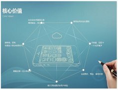 齊(qi)業網站:如何從(cong)數(shu)字浪潮(chao)中(zhong)“乘風破浪”