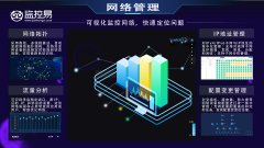 網站流量狂飙:網絡優(you)化秘籍大(da)公(gōng)開
